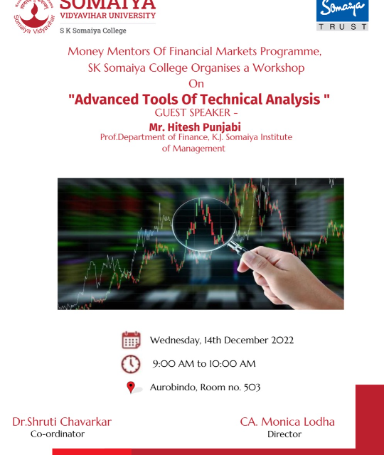 Workshop of Advanced Tools of Technical Analysis